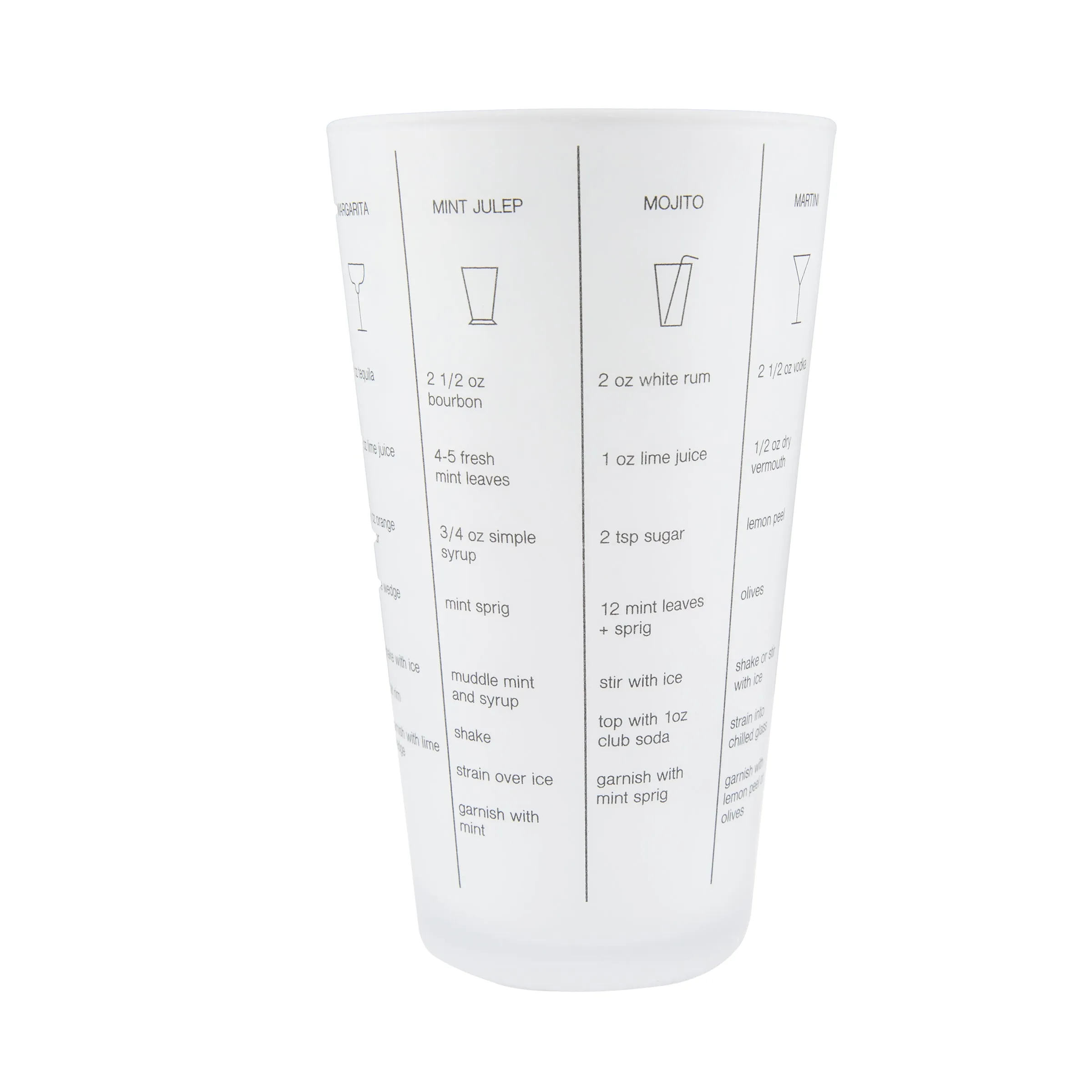 5-Piece Mixology Shaker Tool Set