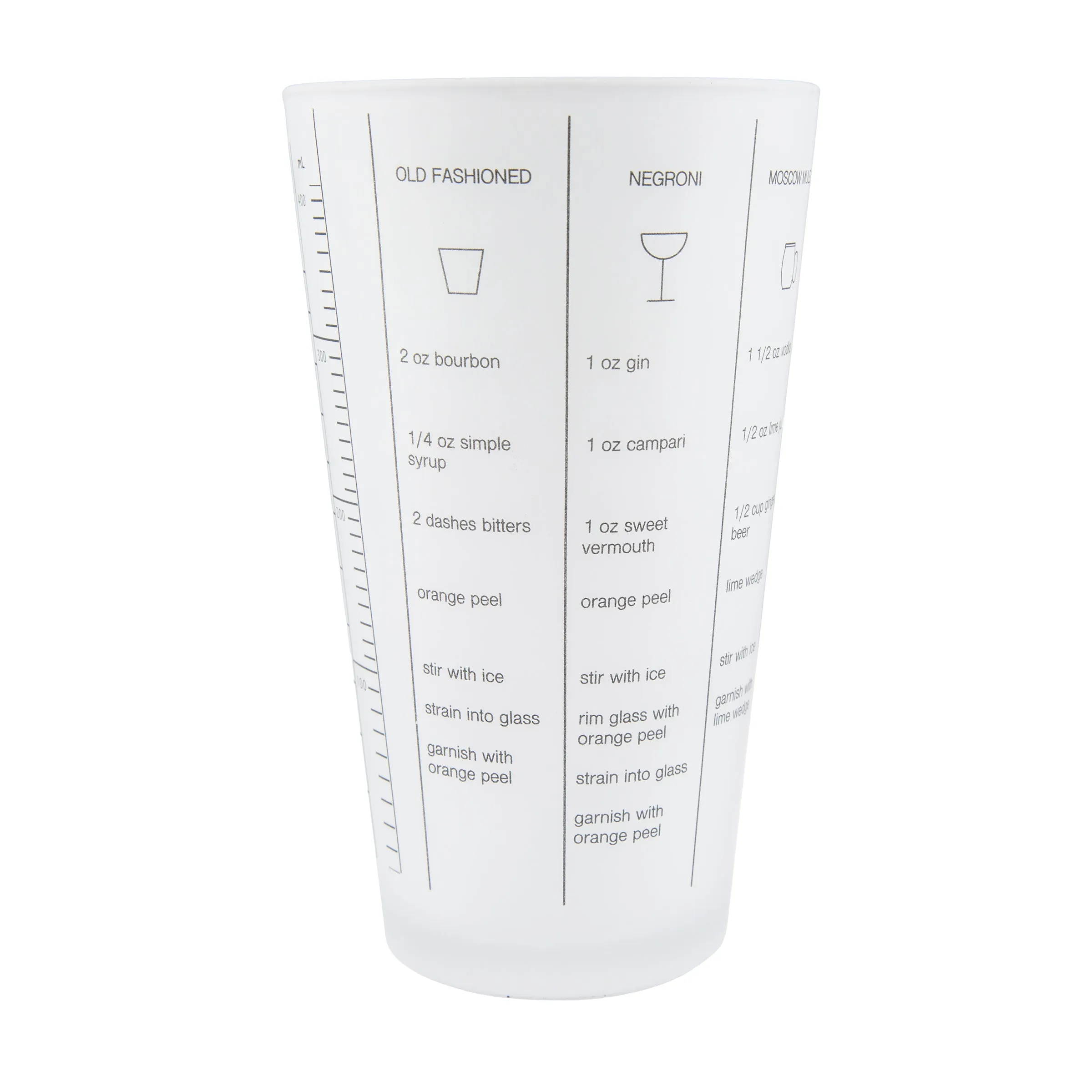 5-Piece Mixology Shaker Tool Set