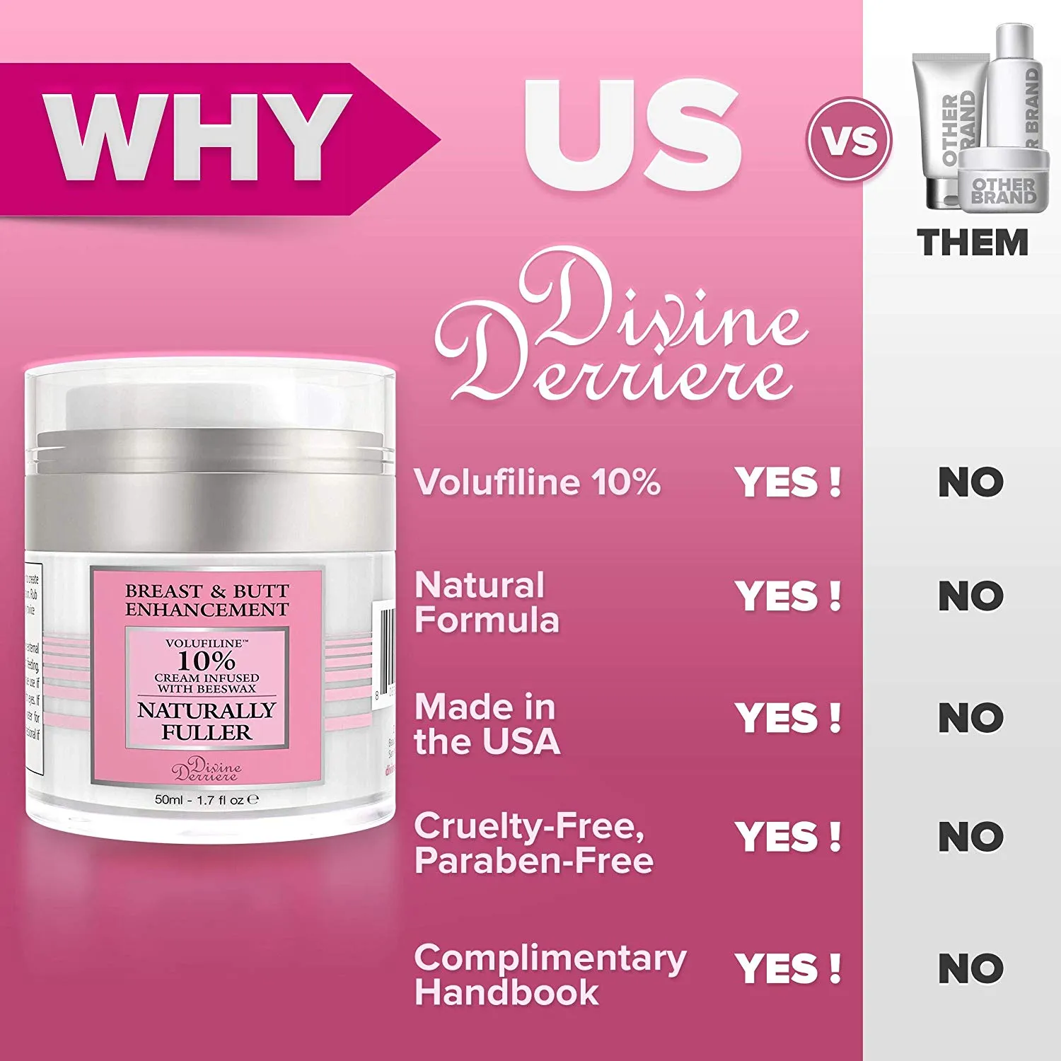 Breast & Butt Enhancement Cream, 1 Oz