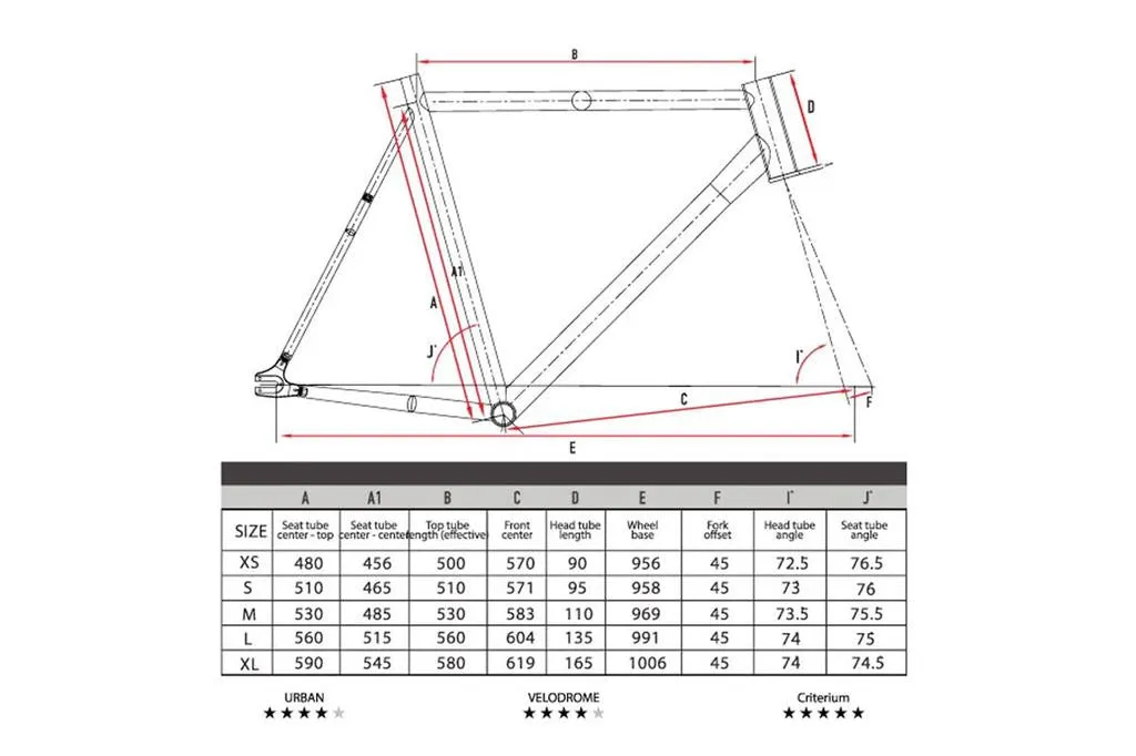 Engine11 CritD Track x DELUXE Cycles - Medium