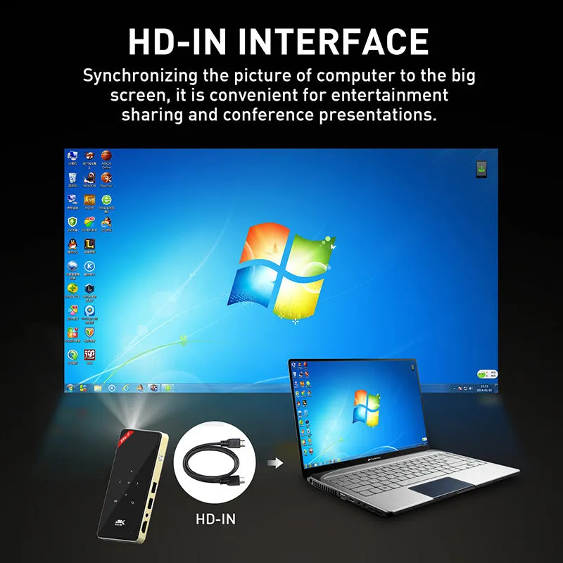 H96-P DLP Mini Projector-100 Lumen, Android 6.0, 2GRAM 16G ROM, Dual band wifi, Bluetooth