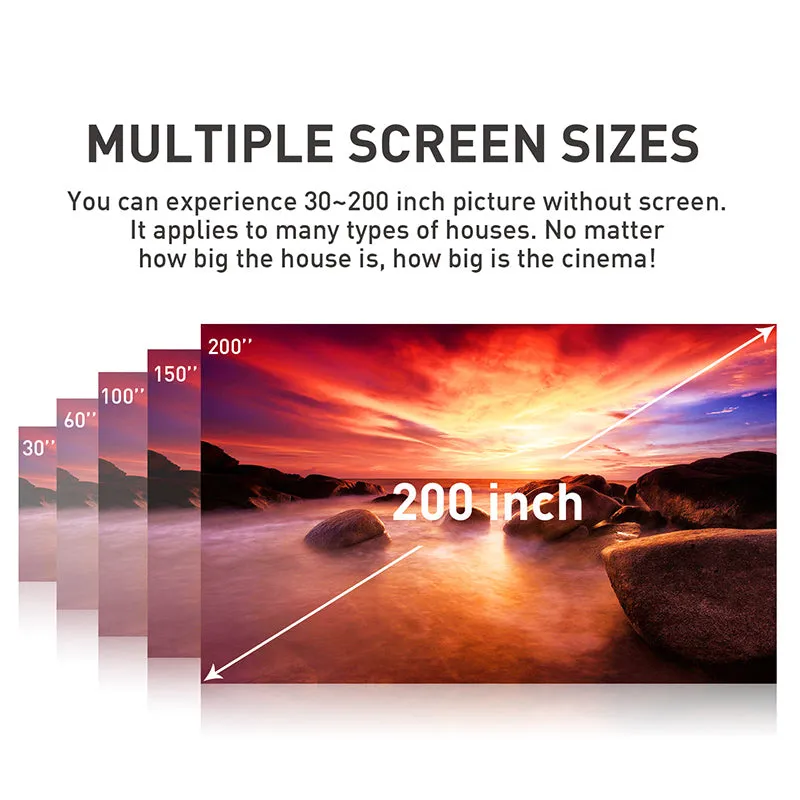 H96-P DLP Mini Projector-100 Lumen, Android 6.0, 2GRAM 16G ROM, Dual band wifi, Bluetooth