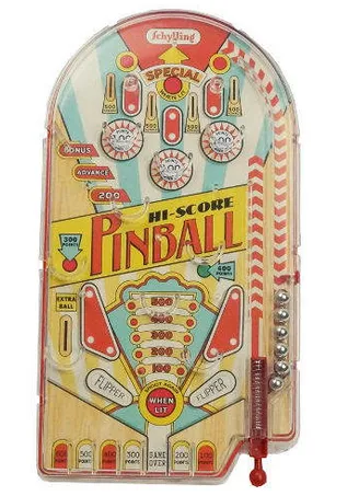 Hi-Score Pinball
