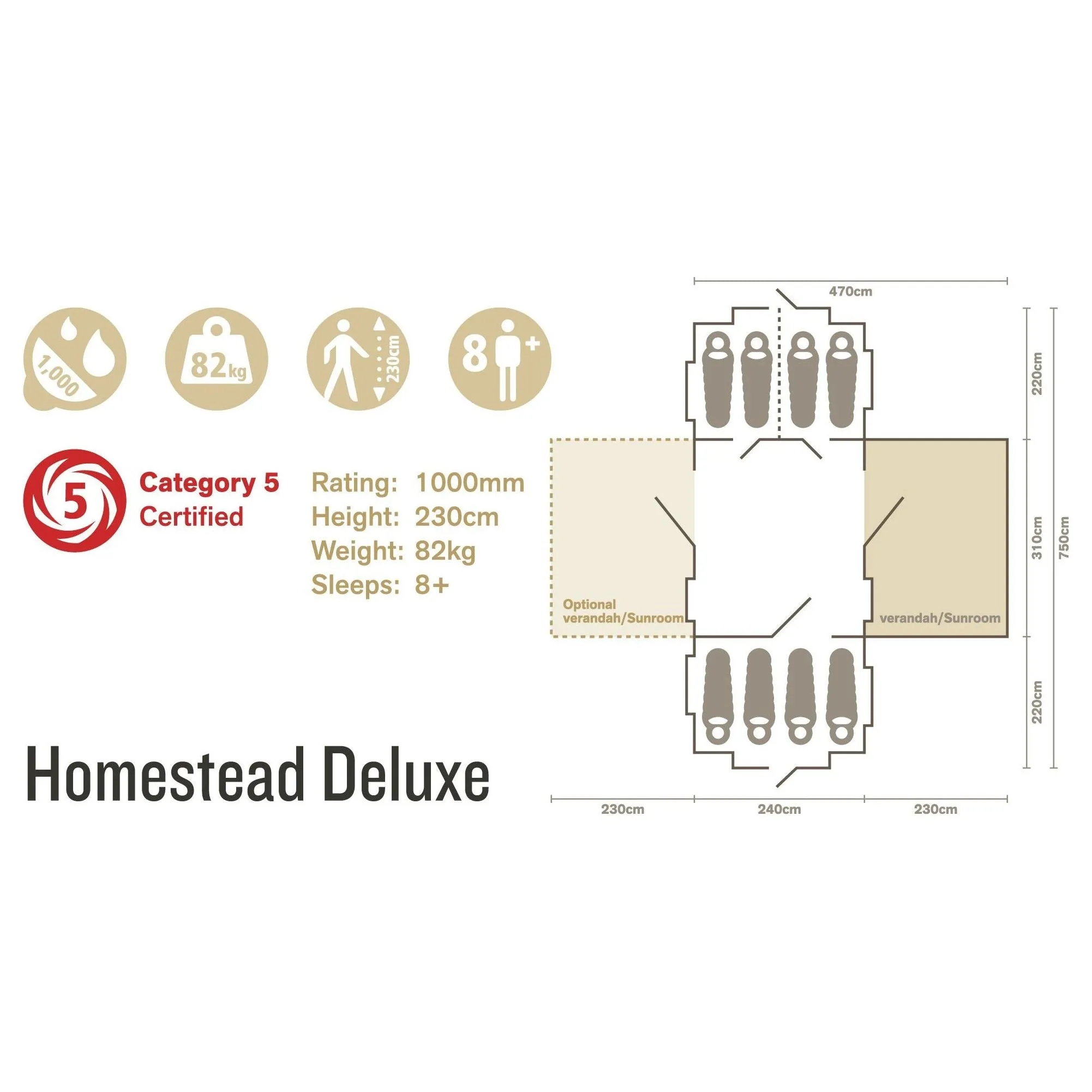 Homestead Deluxe Royal Package