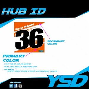 Hub ID sheet