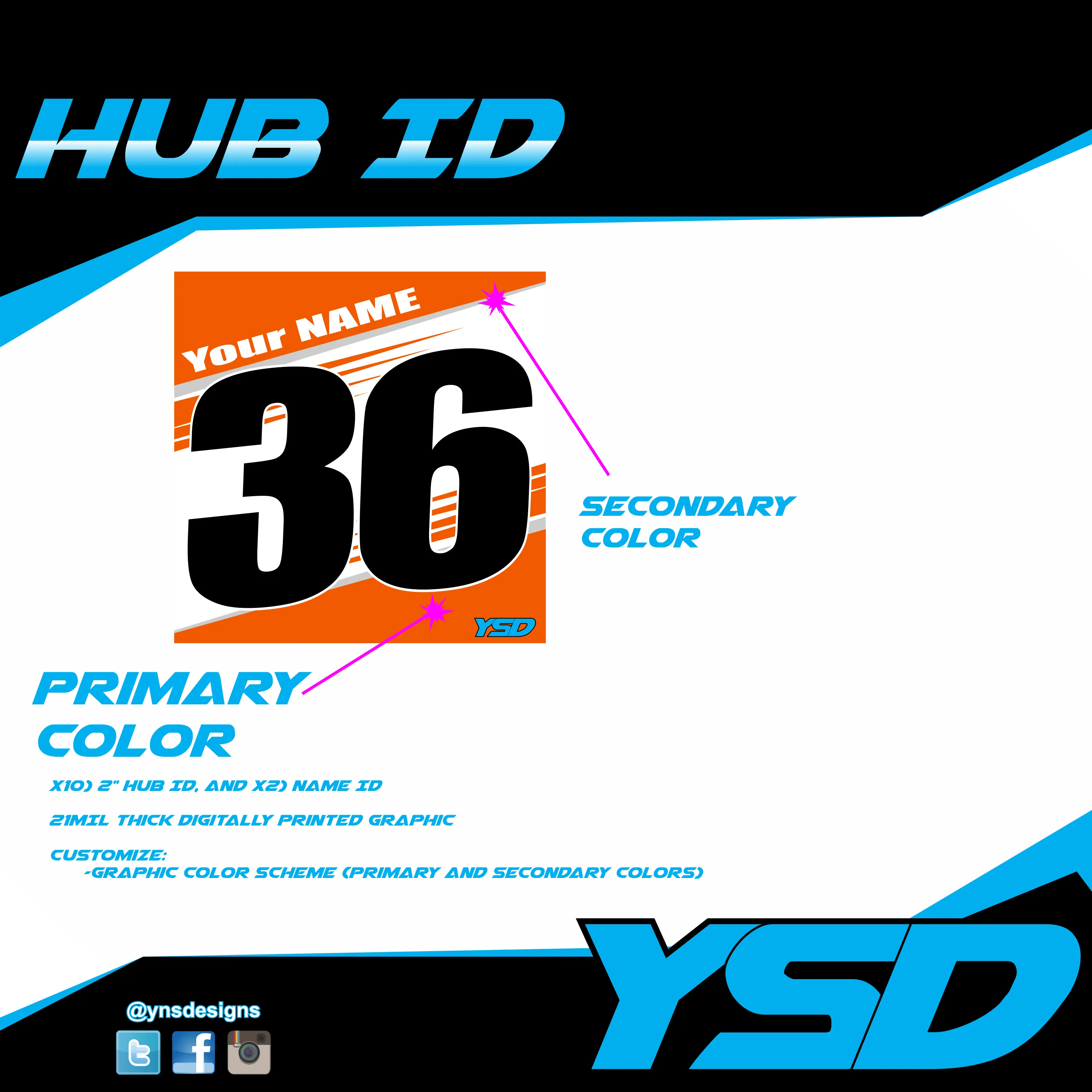 Hub ID sheet