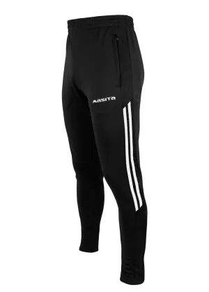Nova Skinnies Black White