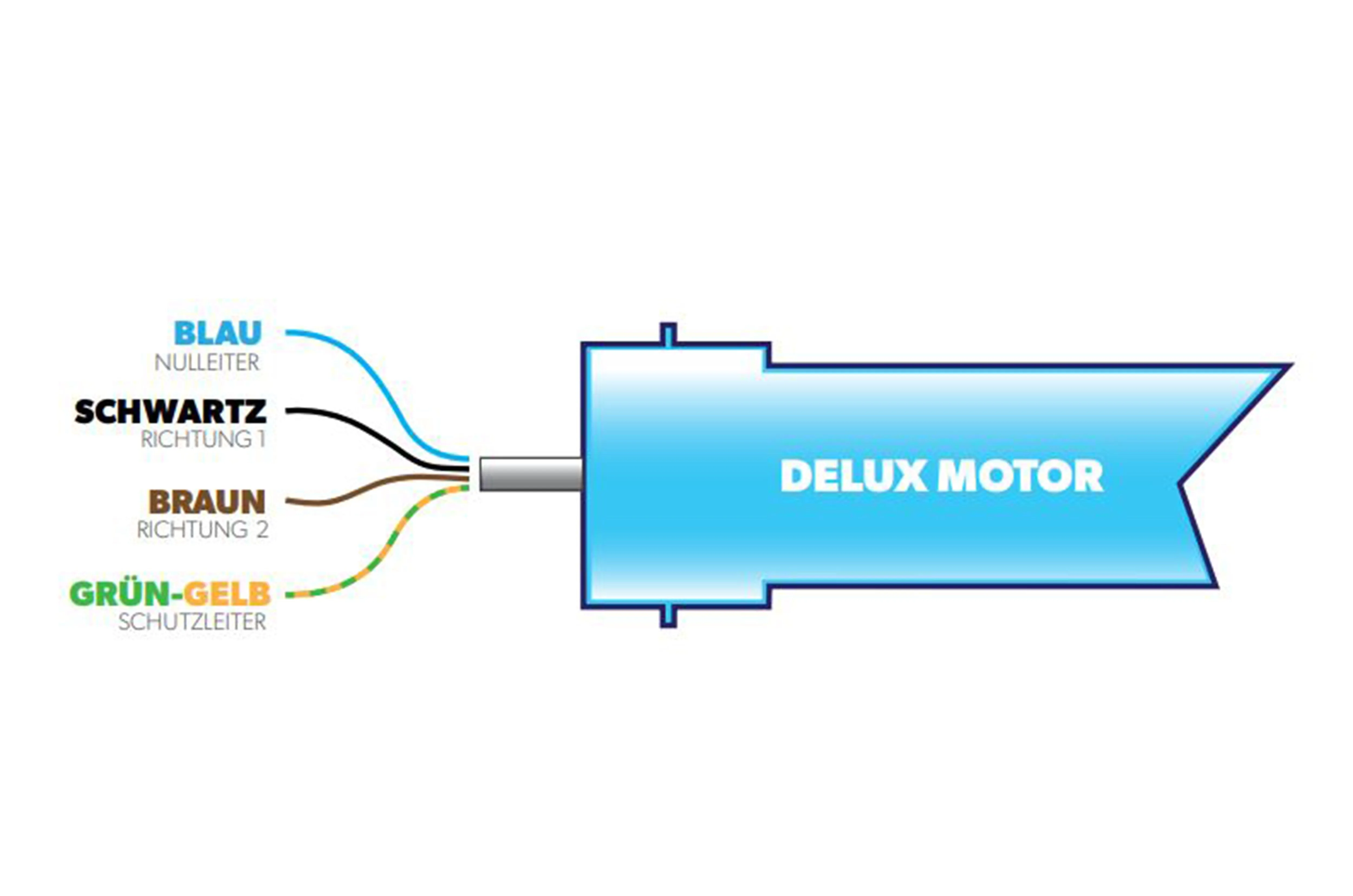 Portos Rolladenmotor Delux 60/7