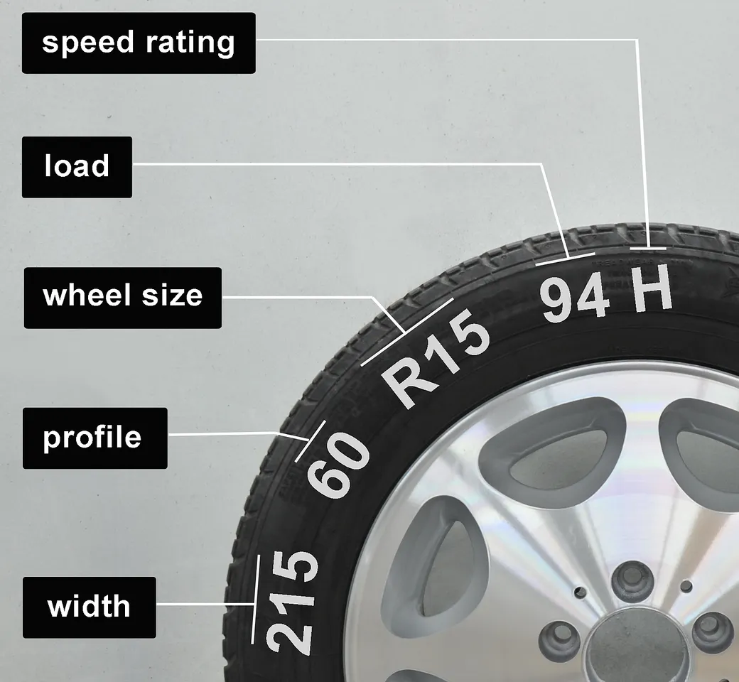 Renault Megane Classic Black Blue Wheel Trims Covers (1996-2003)