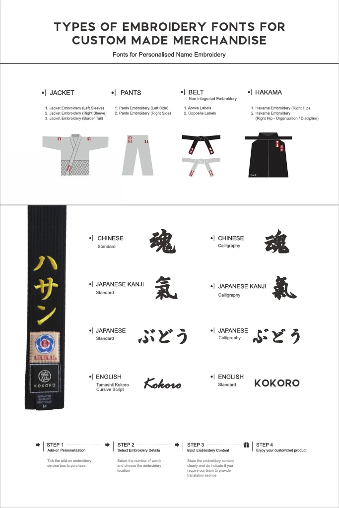 THE DELUXE OBI COLLECTION