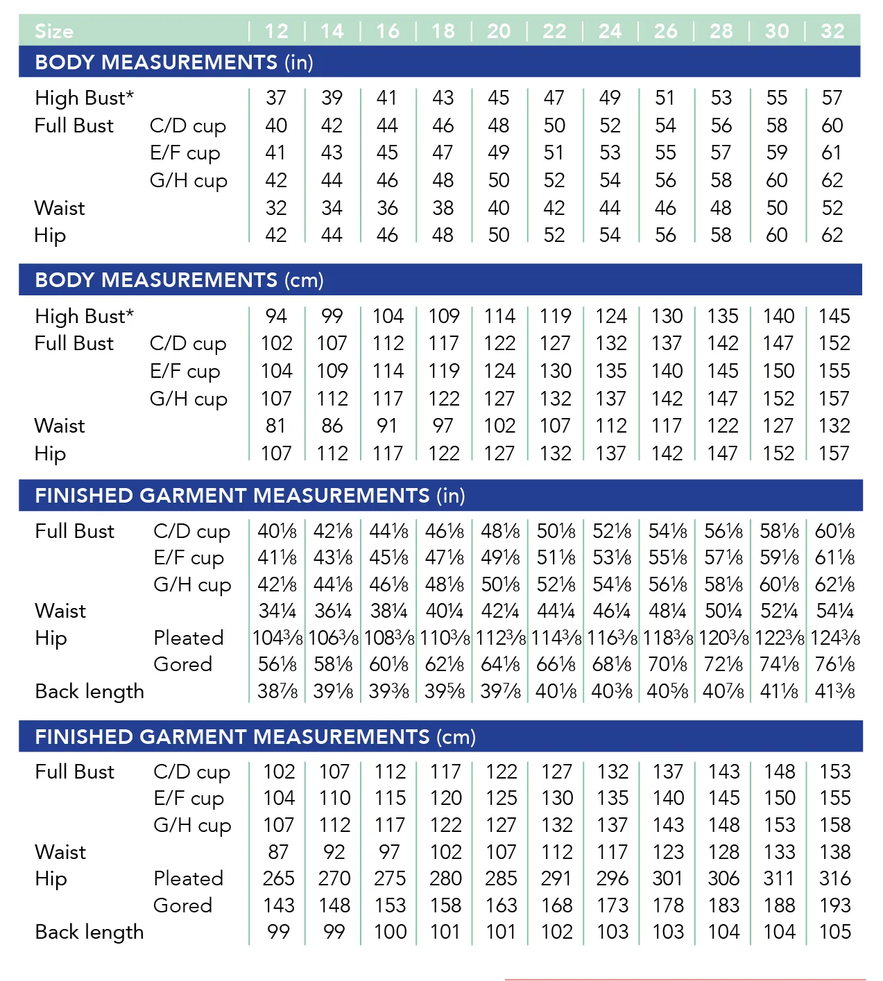Upton Dress 12-32 PDF pattern
